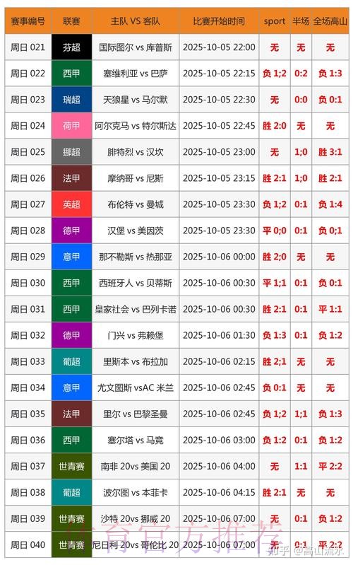 世界杯胜负预测下载 世界杯胜负预测下载