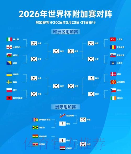 2026世界杯预测分析下载