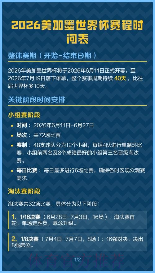2026美加墨世界杯胜负预测几点开始 2026美加墨世界杯胜负预测几点开始