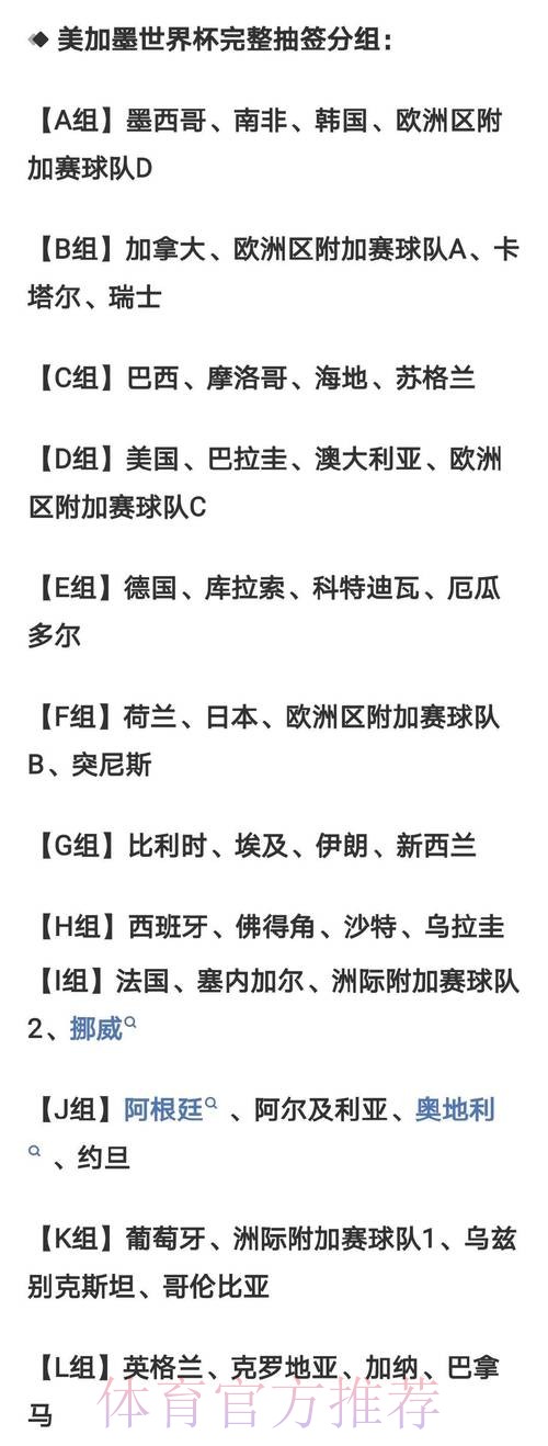 2026世界杯胜负预测推荐 2026世界杯胜负预测推荐