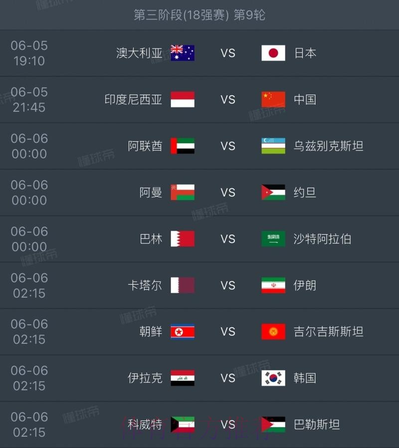 2026世界杯盘口分析靠谱吗