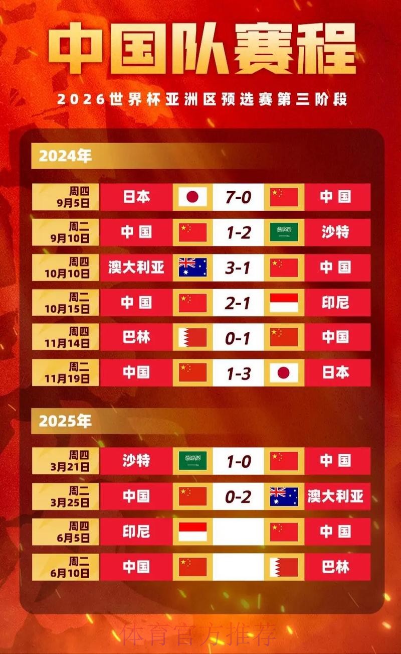 世界杯投注：实时赔率波动的应对策略详解