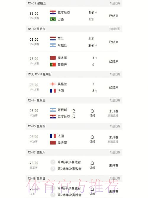 最新世界杯比分查询官方网站