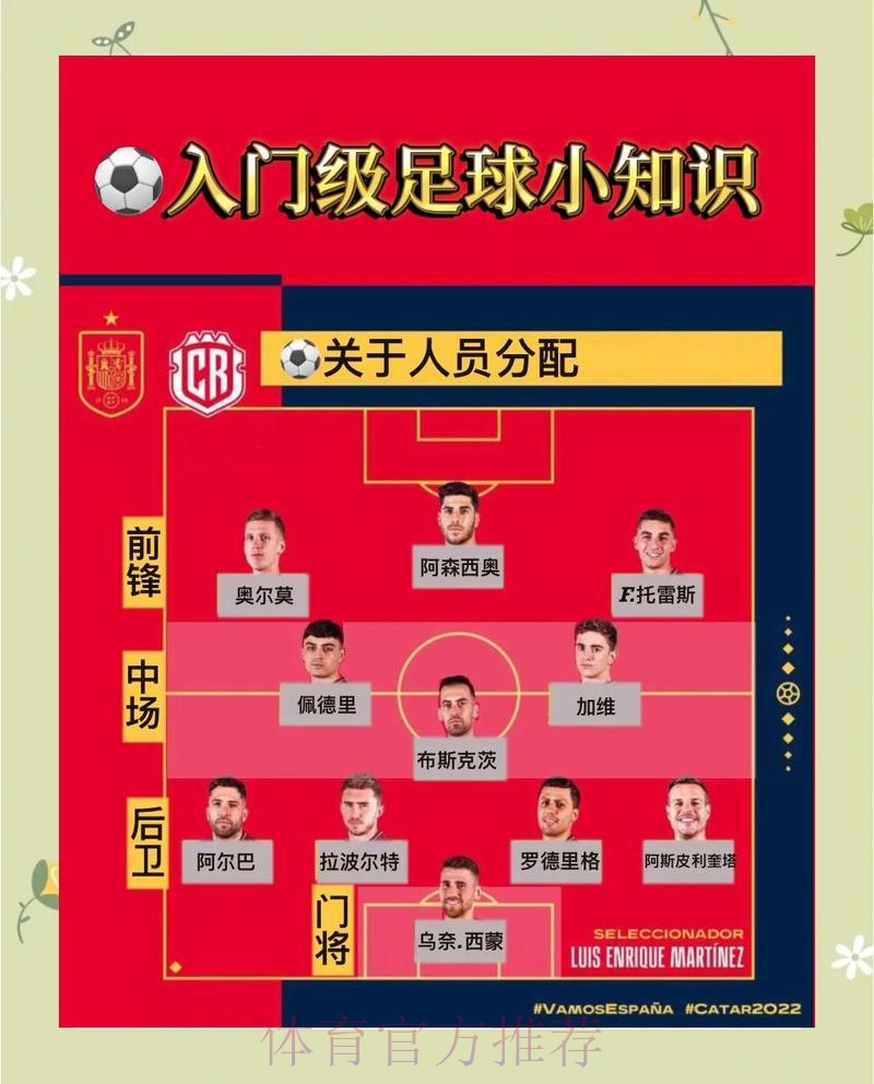世界杯博彩新手入门指南