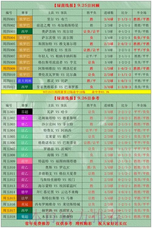 如何理智参与2026世界杯投注活动
